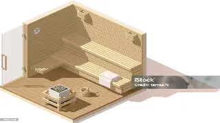 警惕！南昌桑拿按摩健康误区，你可能一直都错了！ 海报